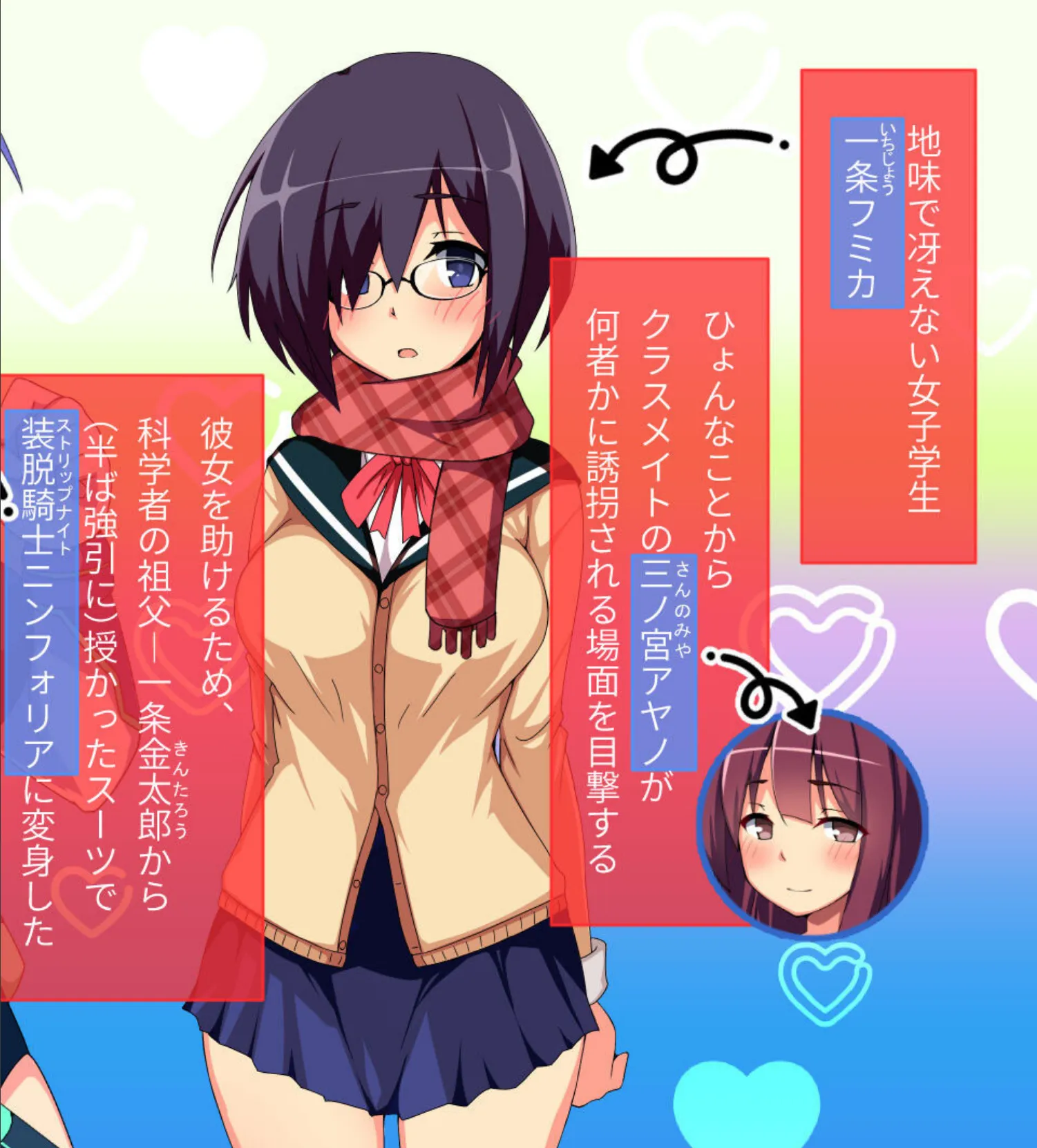 装脱騎士ニンフォリア CGノベル版 モザイク版 前編 〜欲情値MAX発情ヒロインVS蹂躙支配を目論む悪の組織〜 2ページ